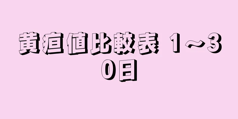 黄疸値比較表 1～30日
